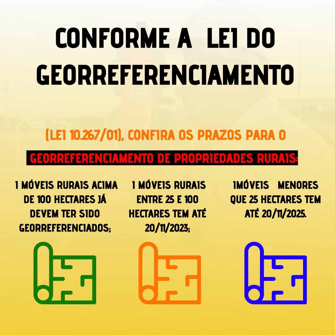 136-georreferenciamento